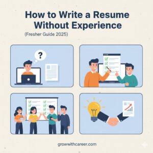 How to Write a Resume Without Experience (Fresher Guide 2025) – Step-by-Step + Examples
