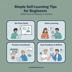 Simple Self-Learning Tips for Beginners (2026 Guide for Students & Freshers)